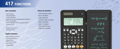 Calculator with drawing tablet